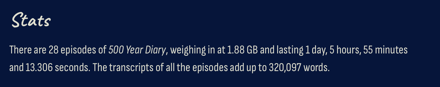 Screenshot depicting the Stats section of the 500 Year Diary about page. The text reads: "There are 28 episodes of 500 Year Diary, weighing in at 1.88 GB and lasting 1 day, 5 hours, 55 minutes and 13.306 seconds. The transcripts of all the episodes add up to 320,097 words."